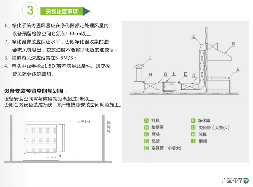 廣藍油煙凈化器產(chǎn)品介紹